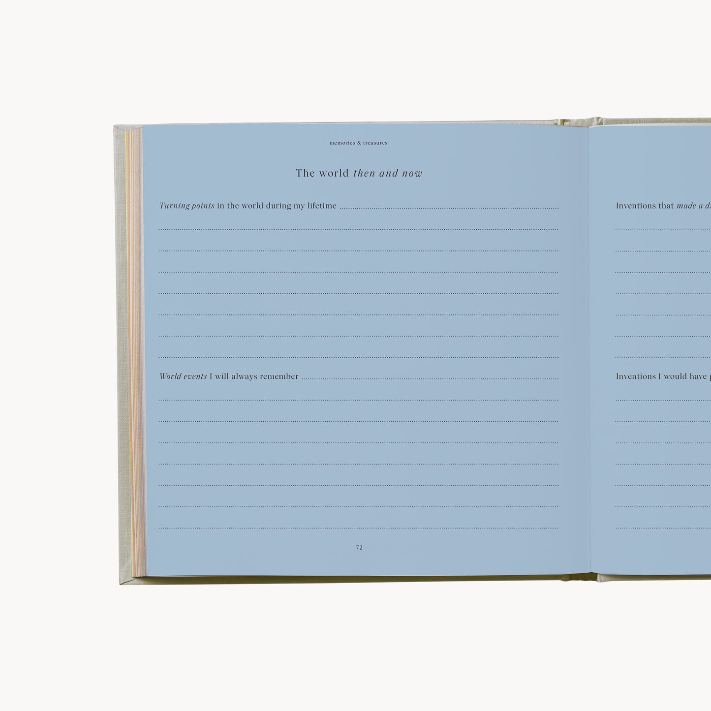 my grandparent – memories & treasures